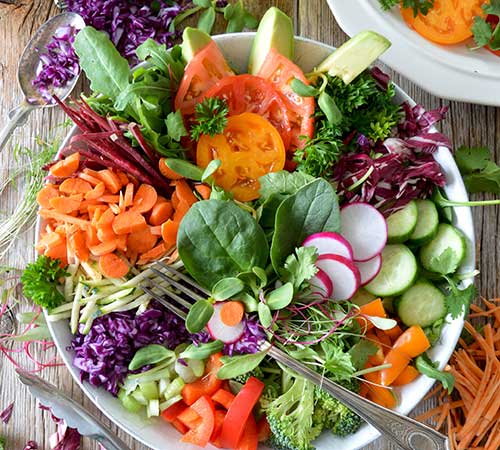 8 Benefits of a Plant-Based Diet.